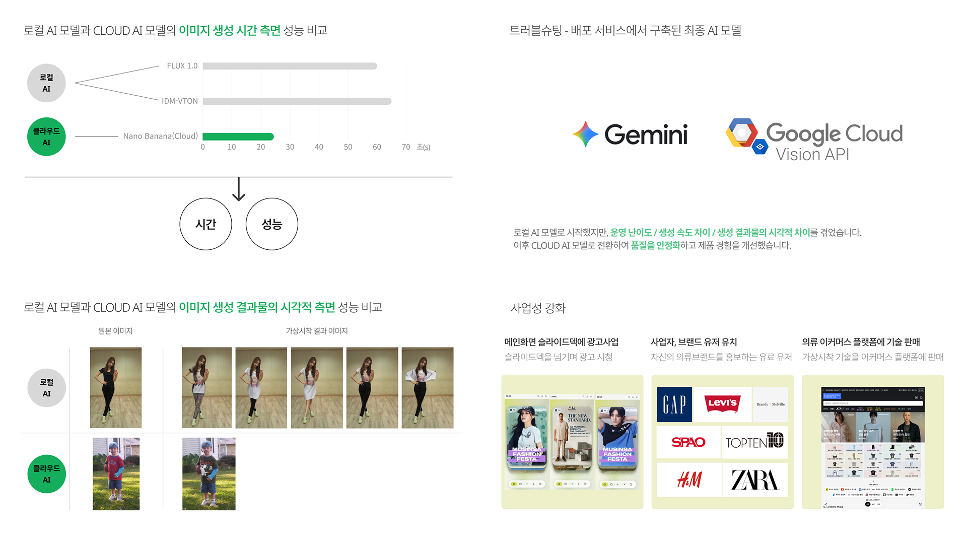 포트폴리오