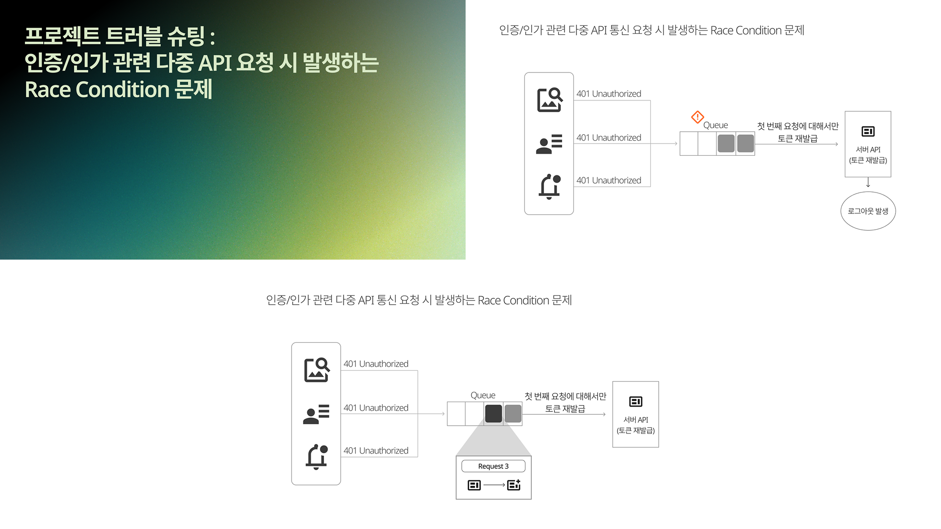 포트폴리오
