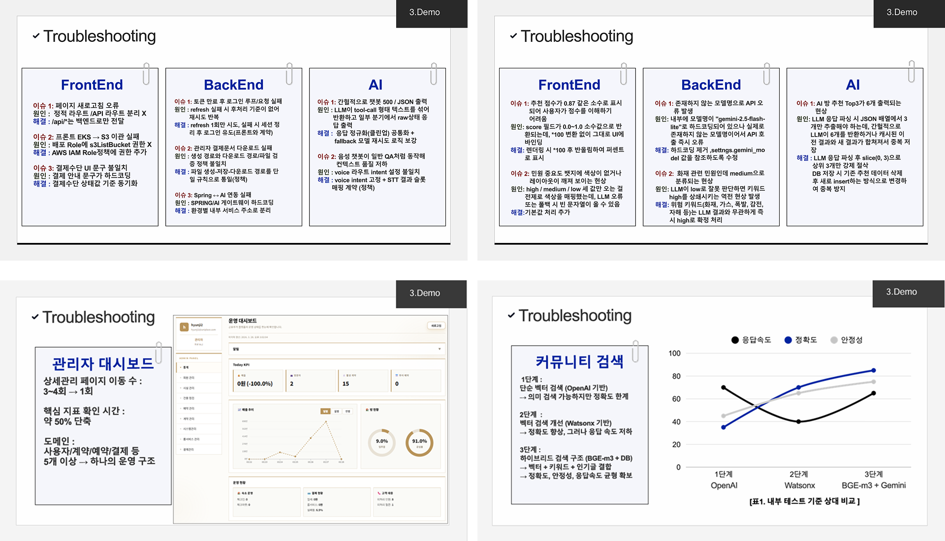 포트폴리오