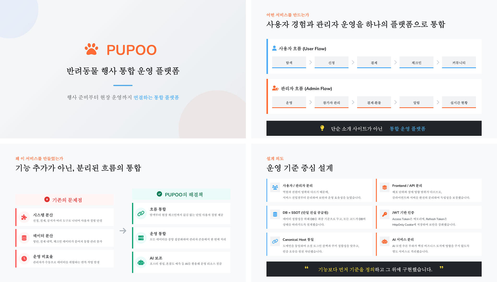 포트폴리오