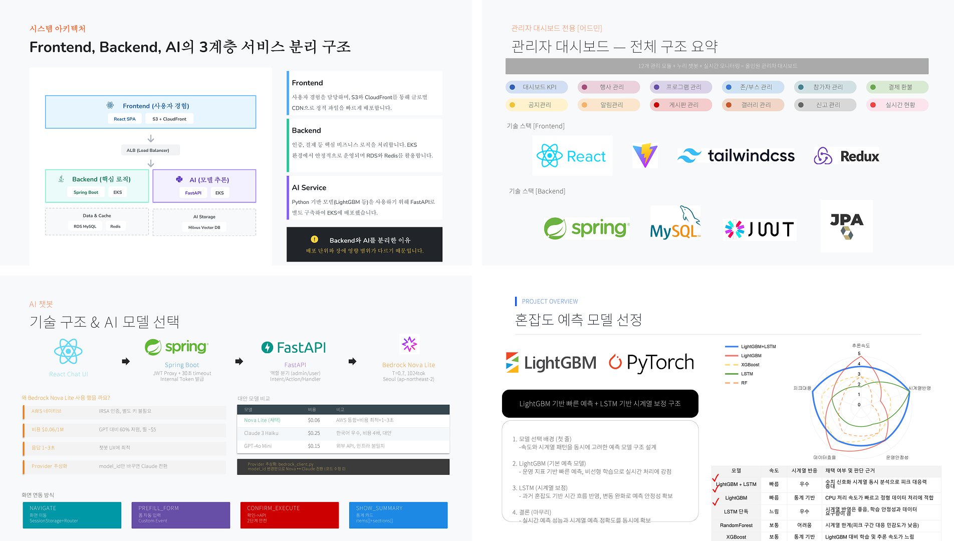 포트폴리오