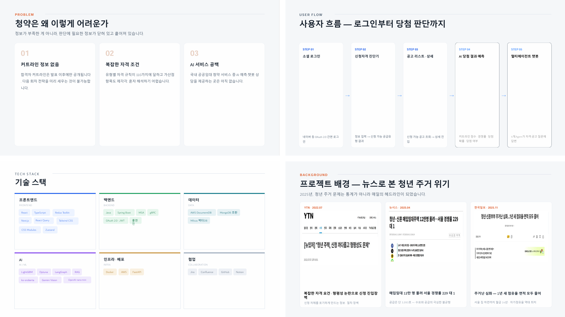 포트폴리오