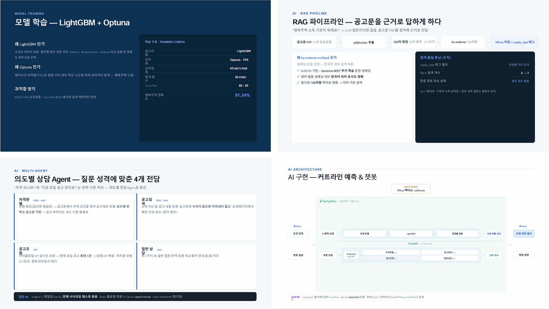 포트폴리오