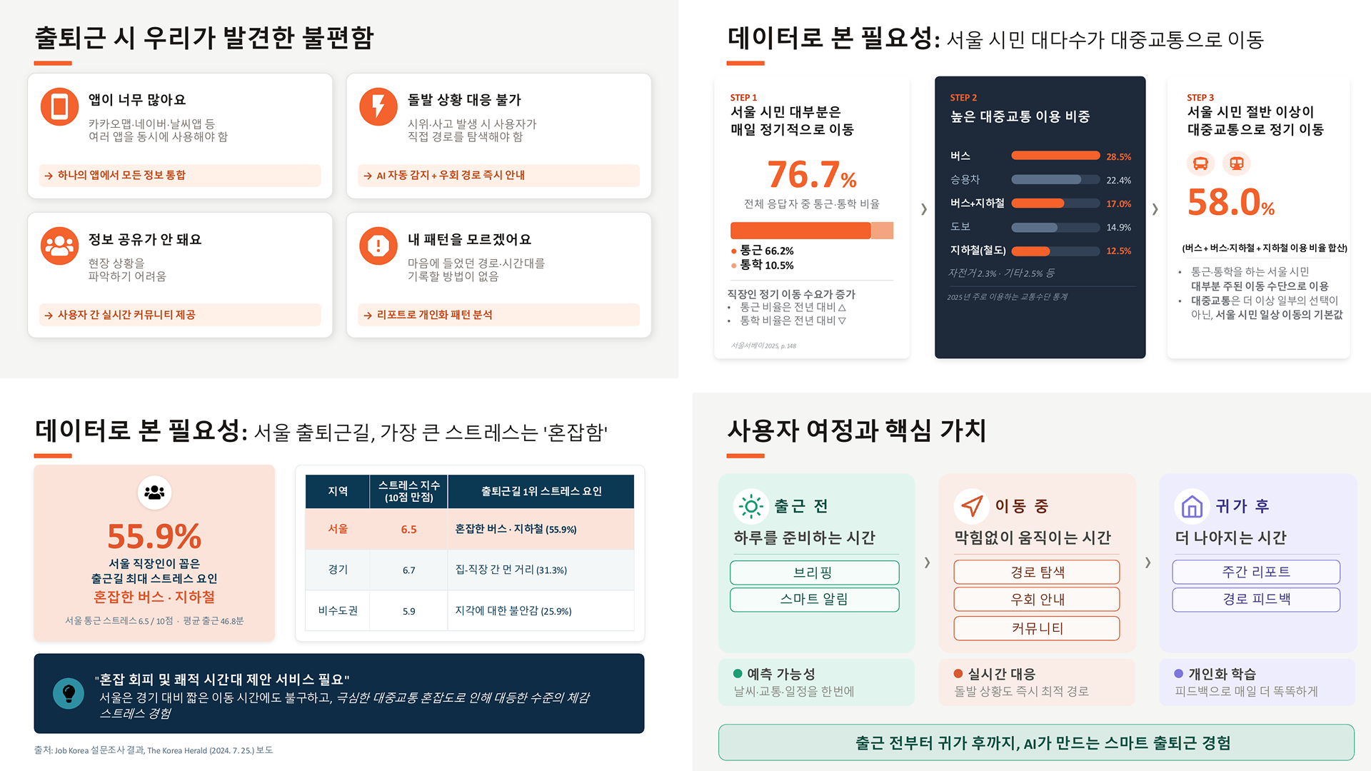 포트폴리오