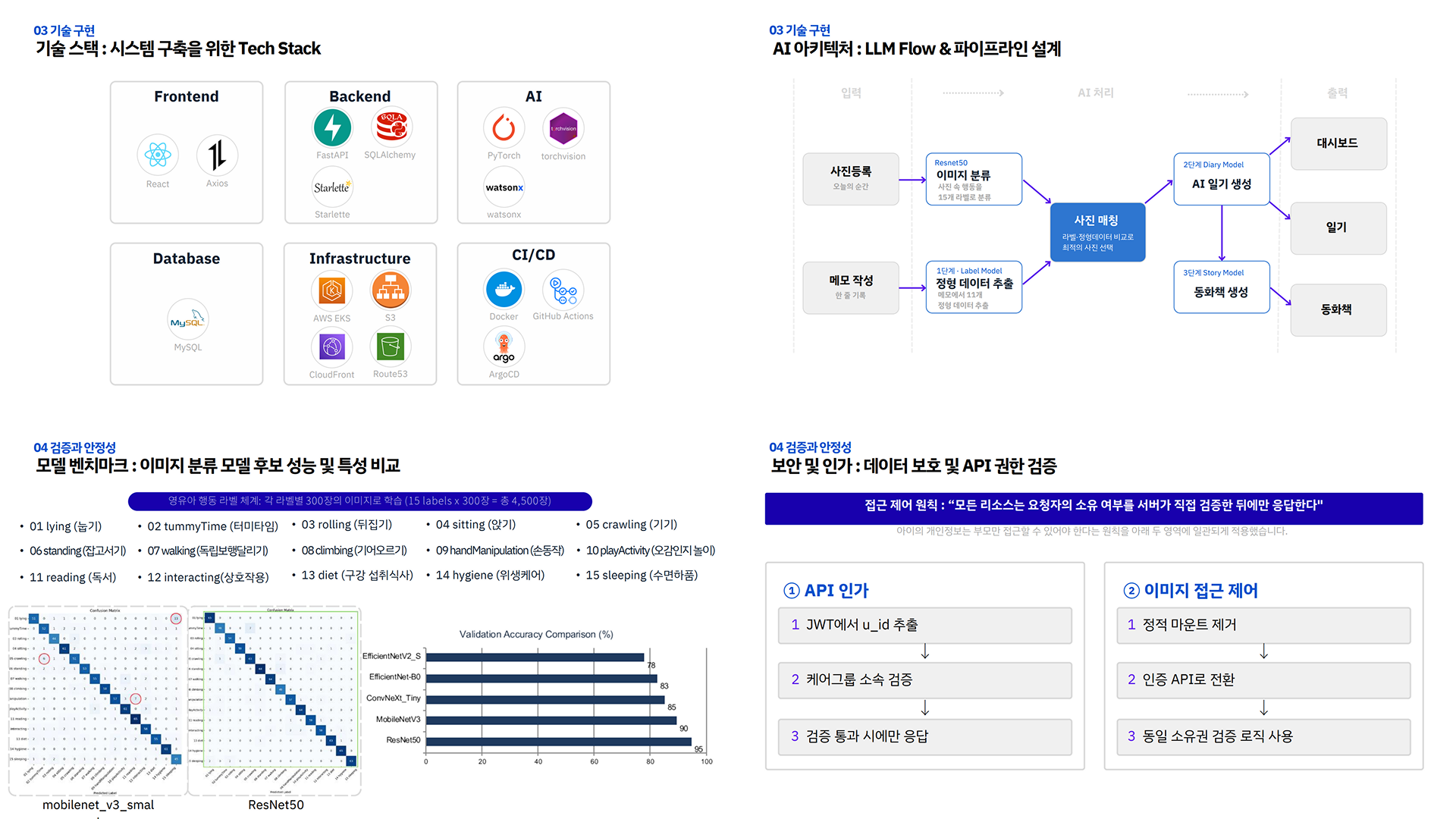 포트폴리오