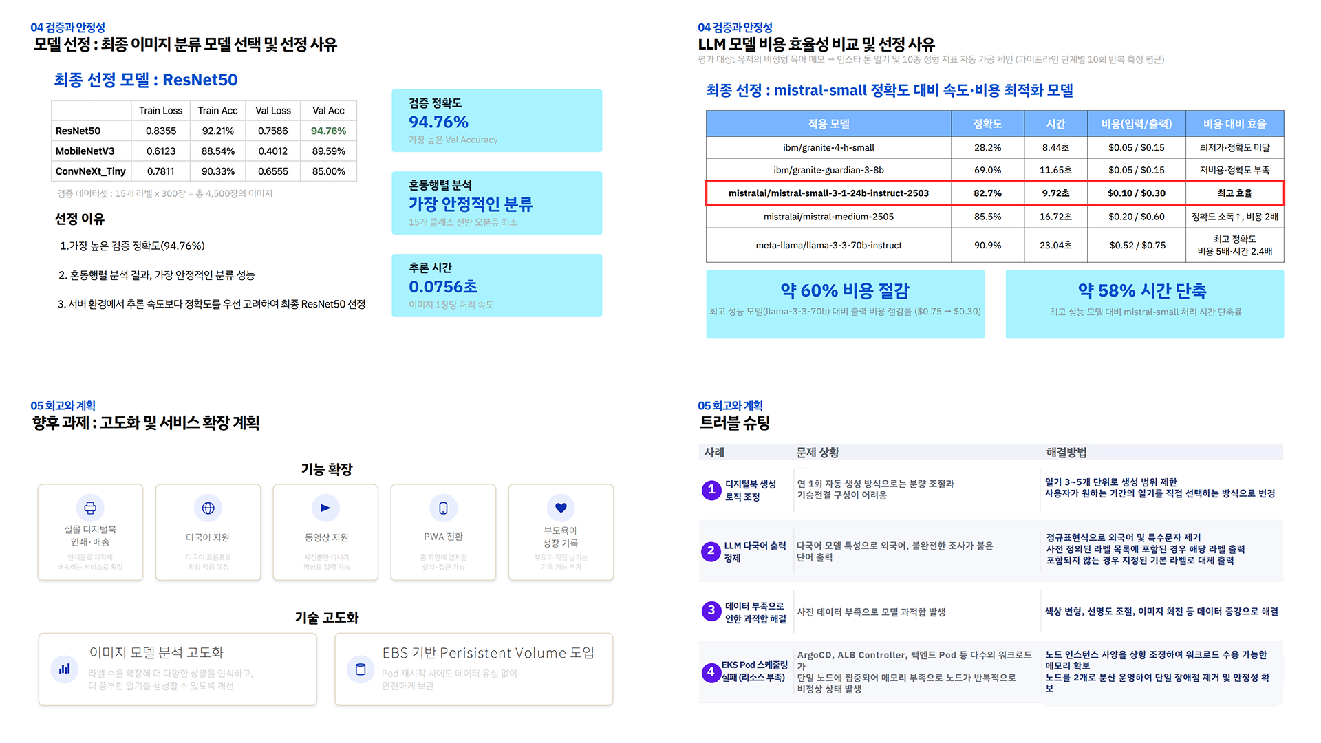 포트폴리오