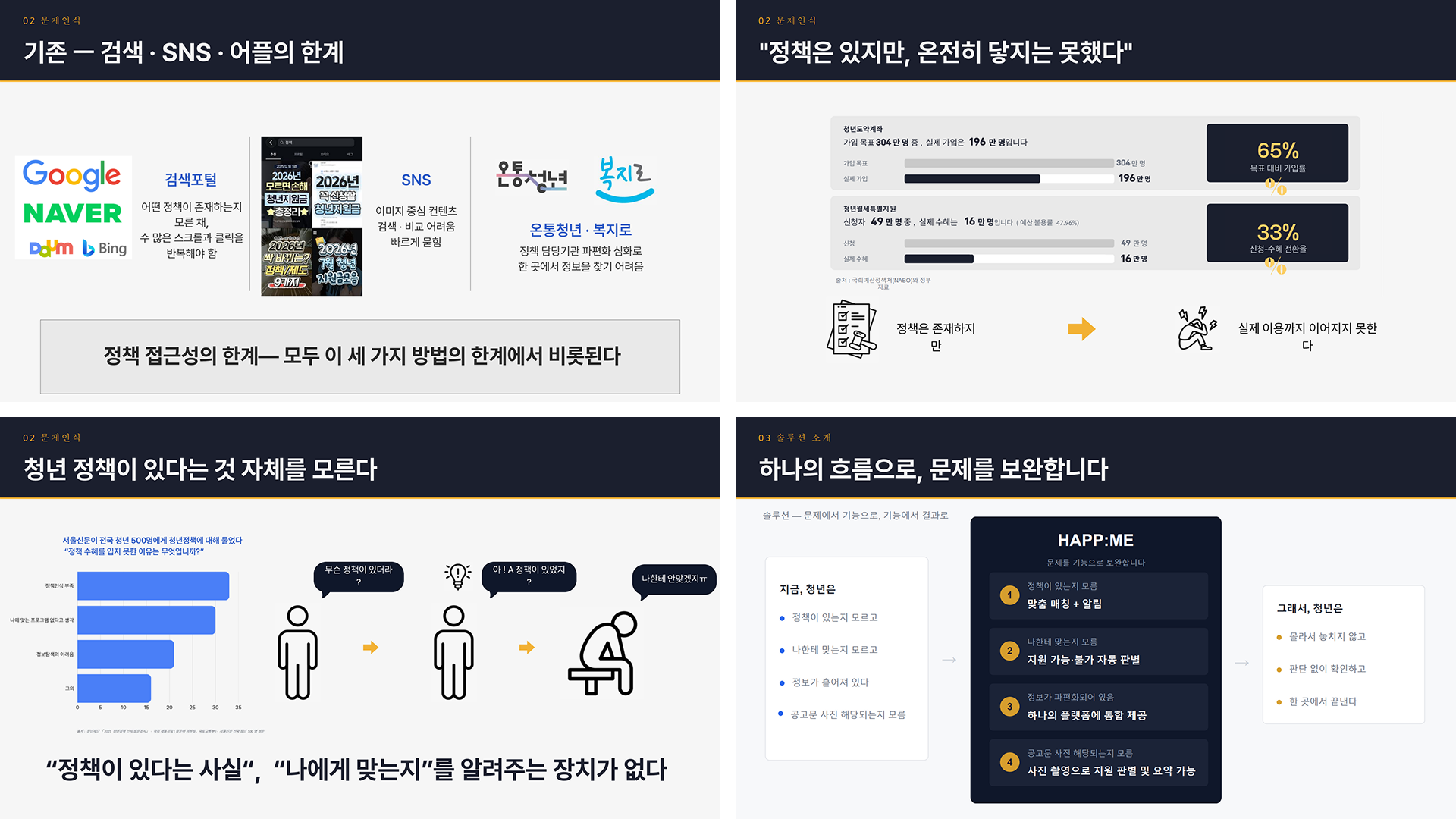 포트폴리오