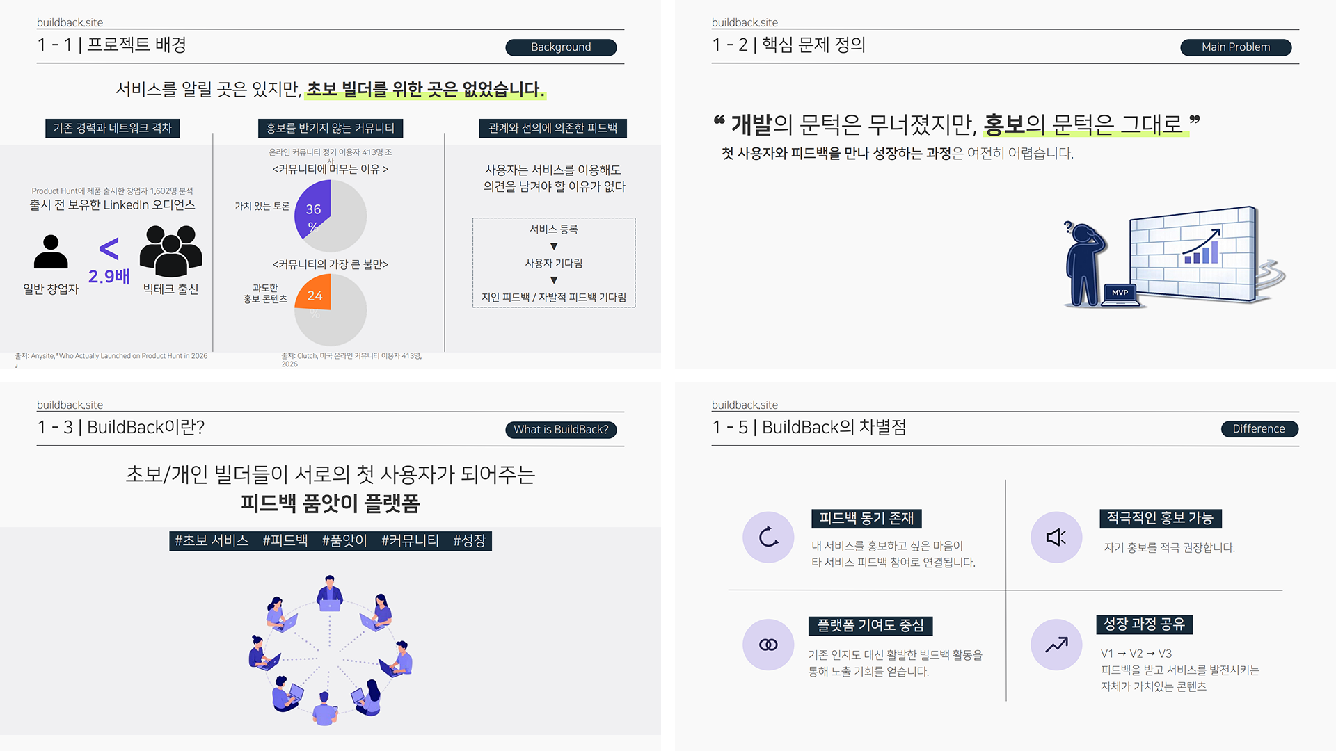 포트폴리오