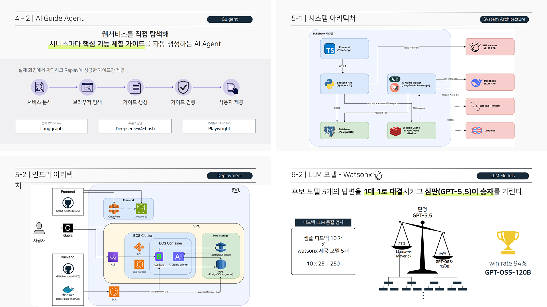 포트폴리오