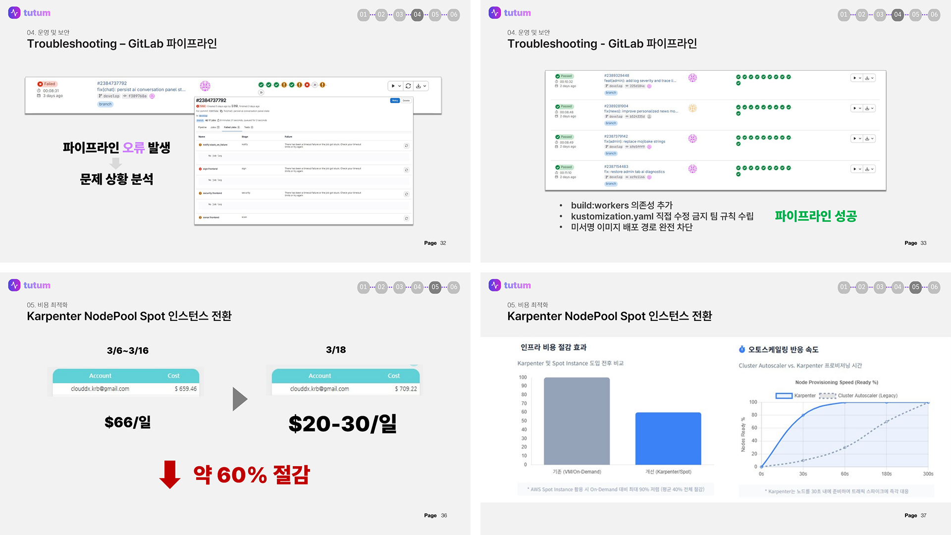 포트폴리오