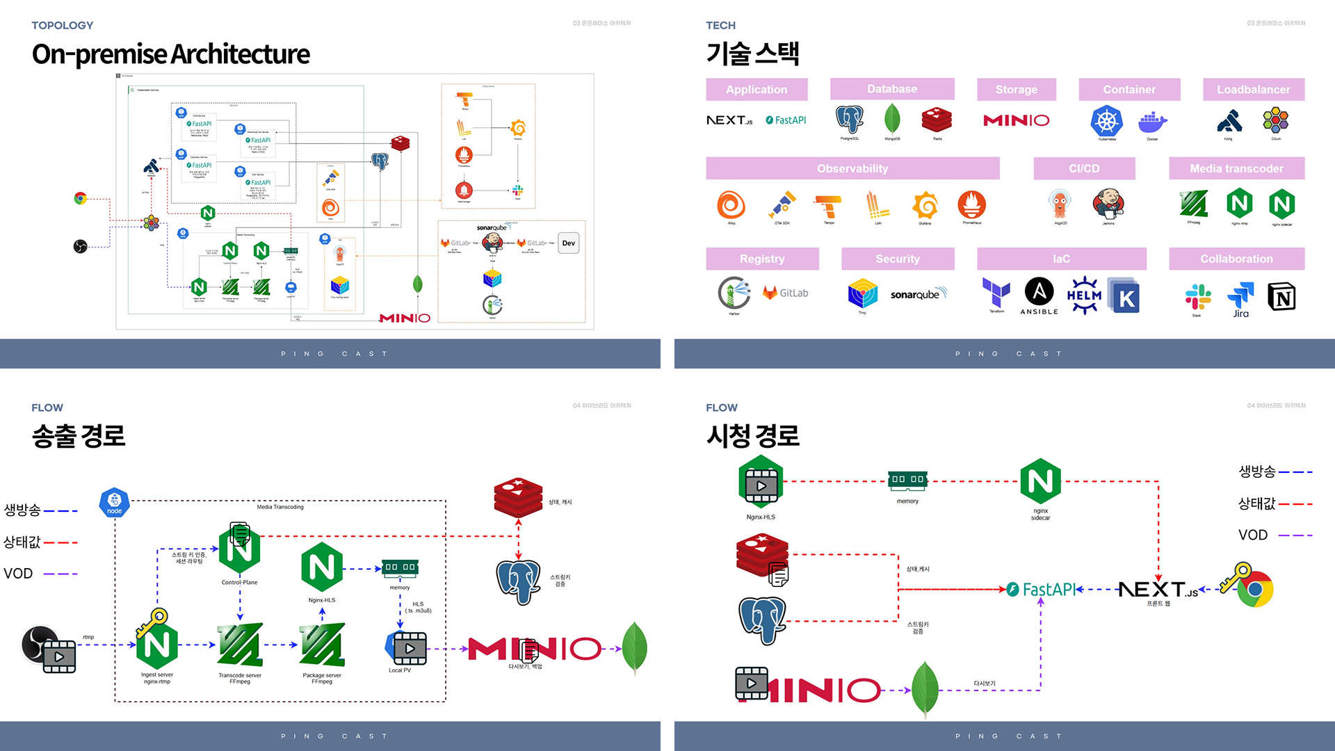 포트폴리오