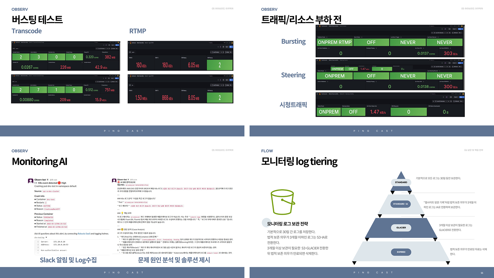 포트폴리오
