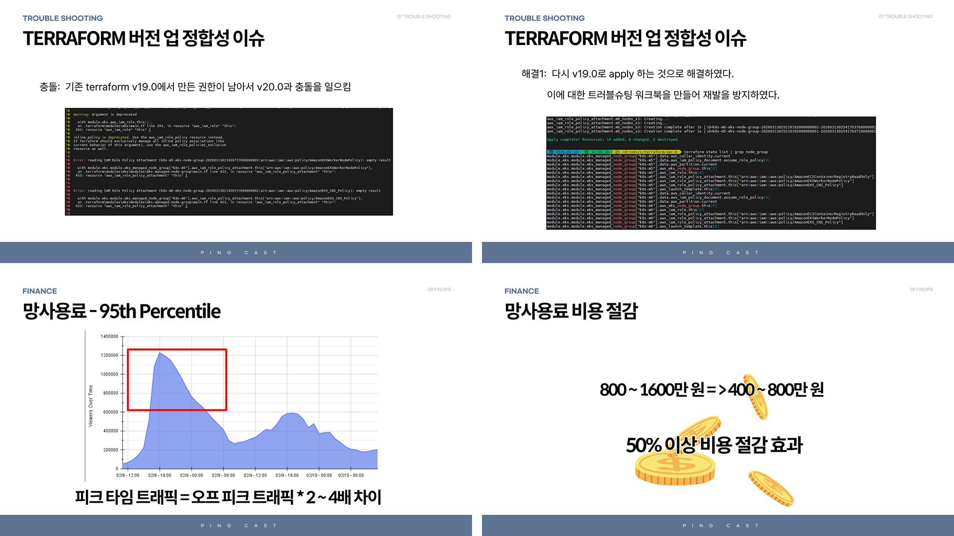 포트폴리오