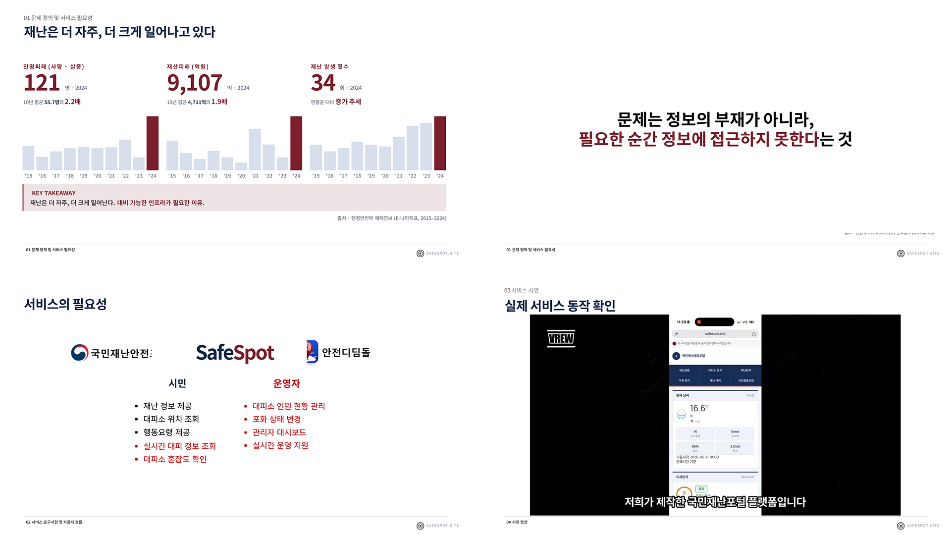 포트폴리오