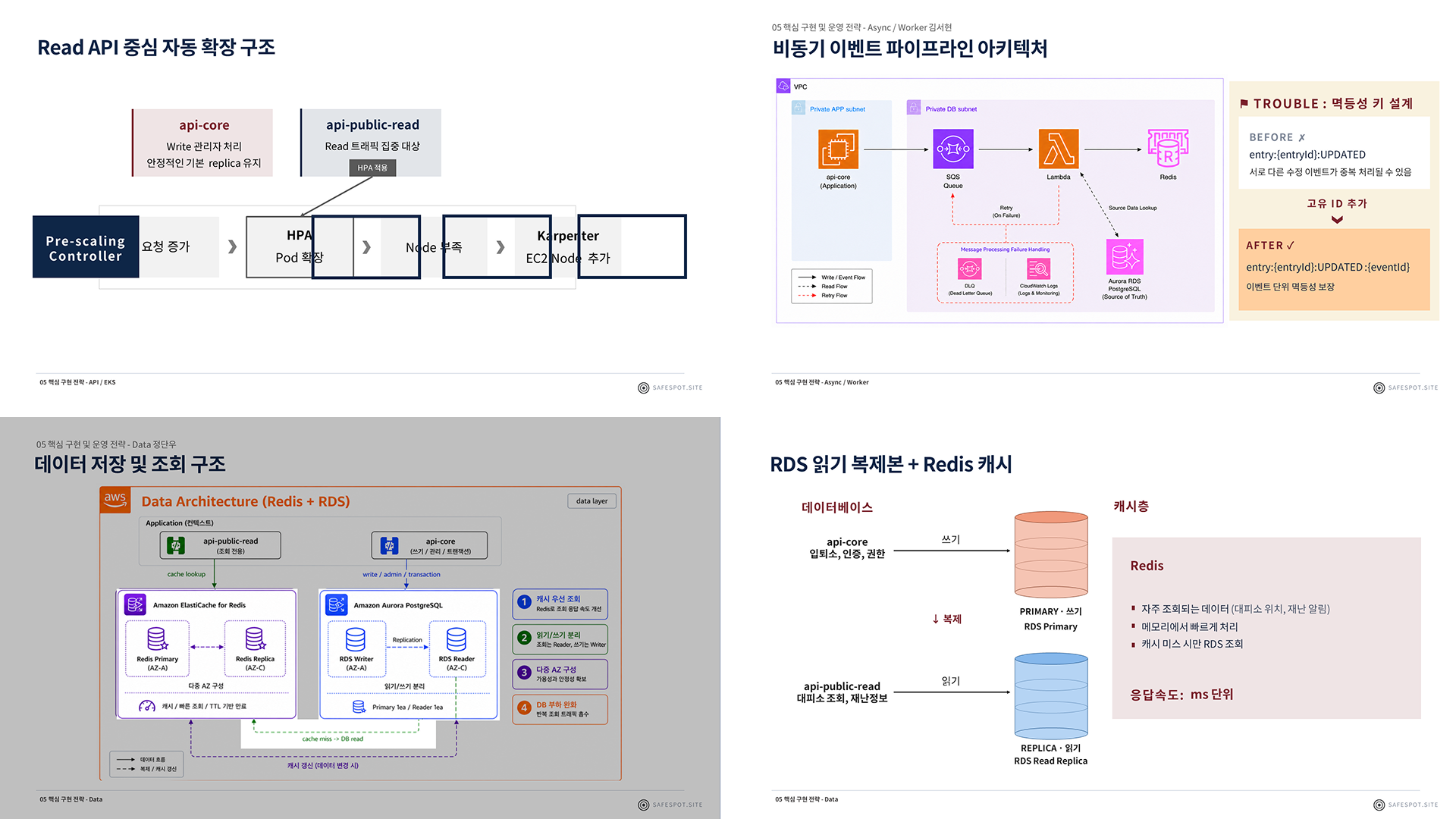 포트폴리오
