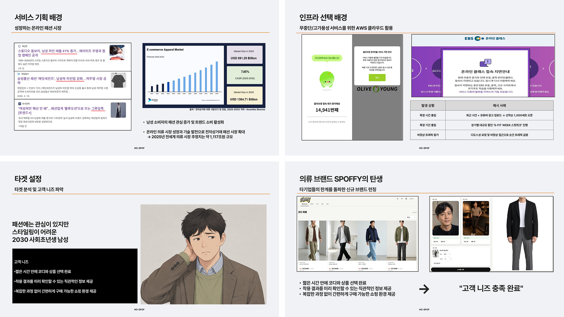 포트폴리오