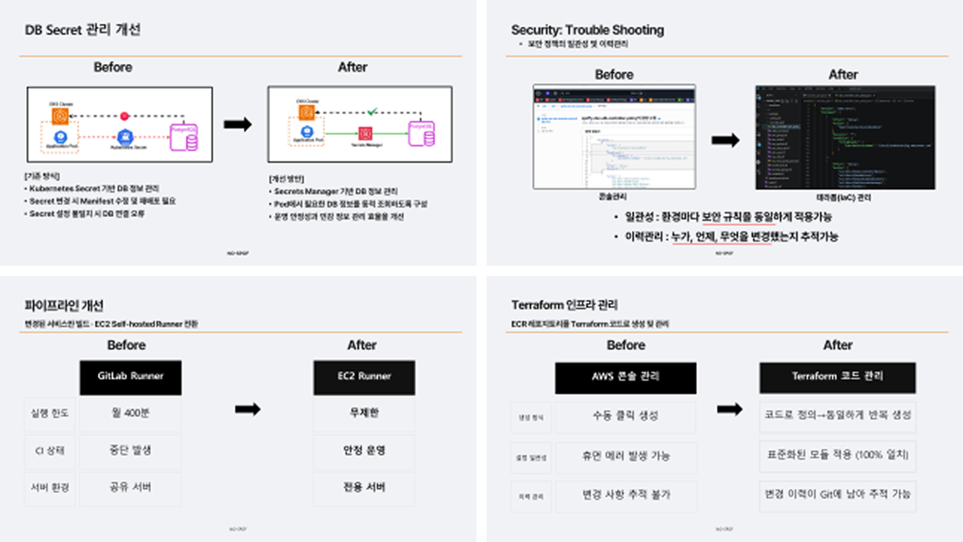 포트폴리오