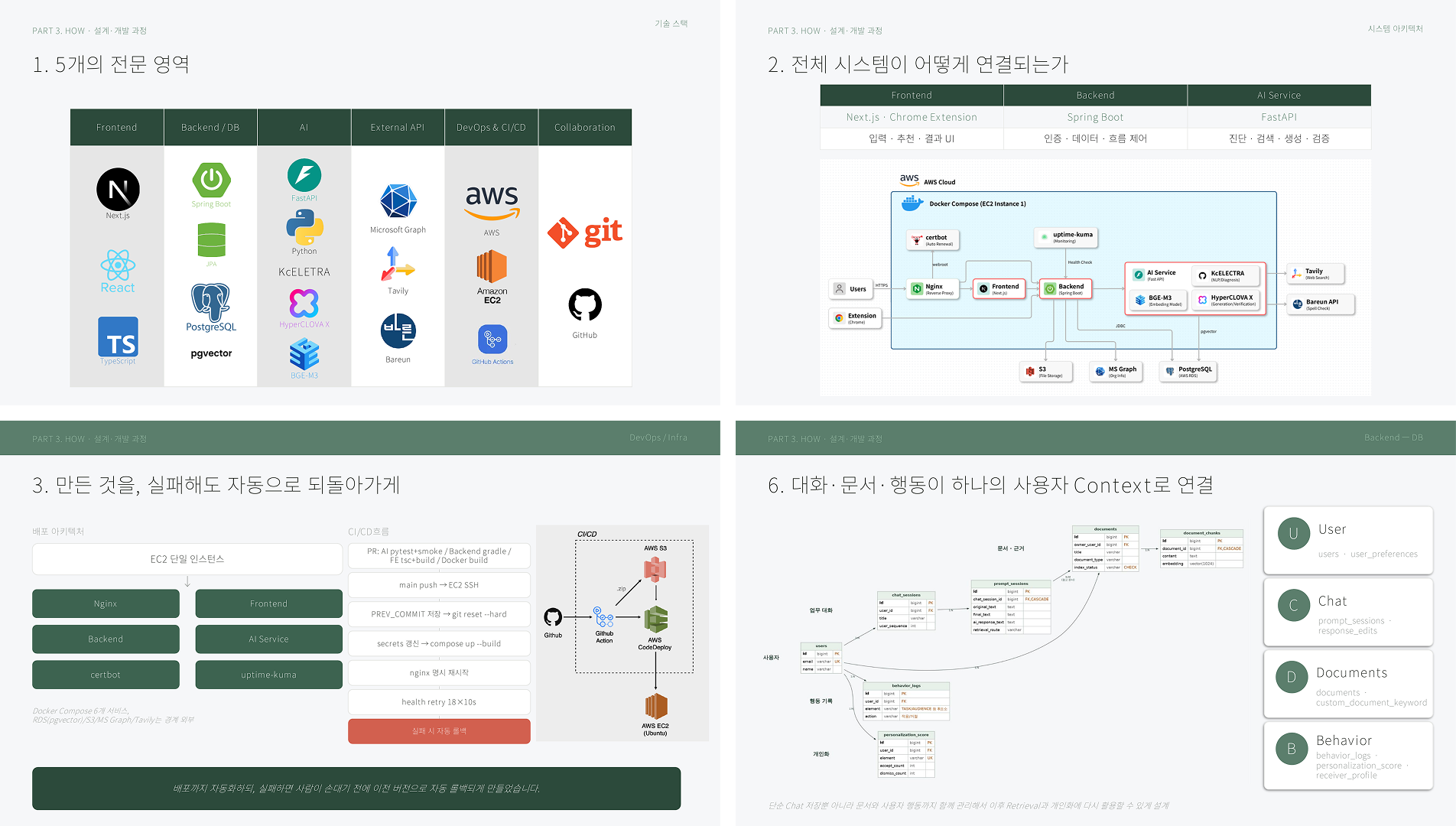 포트폴리오