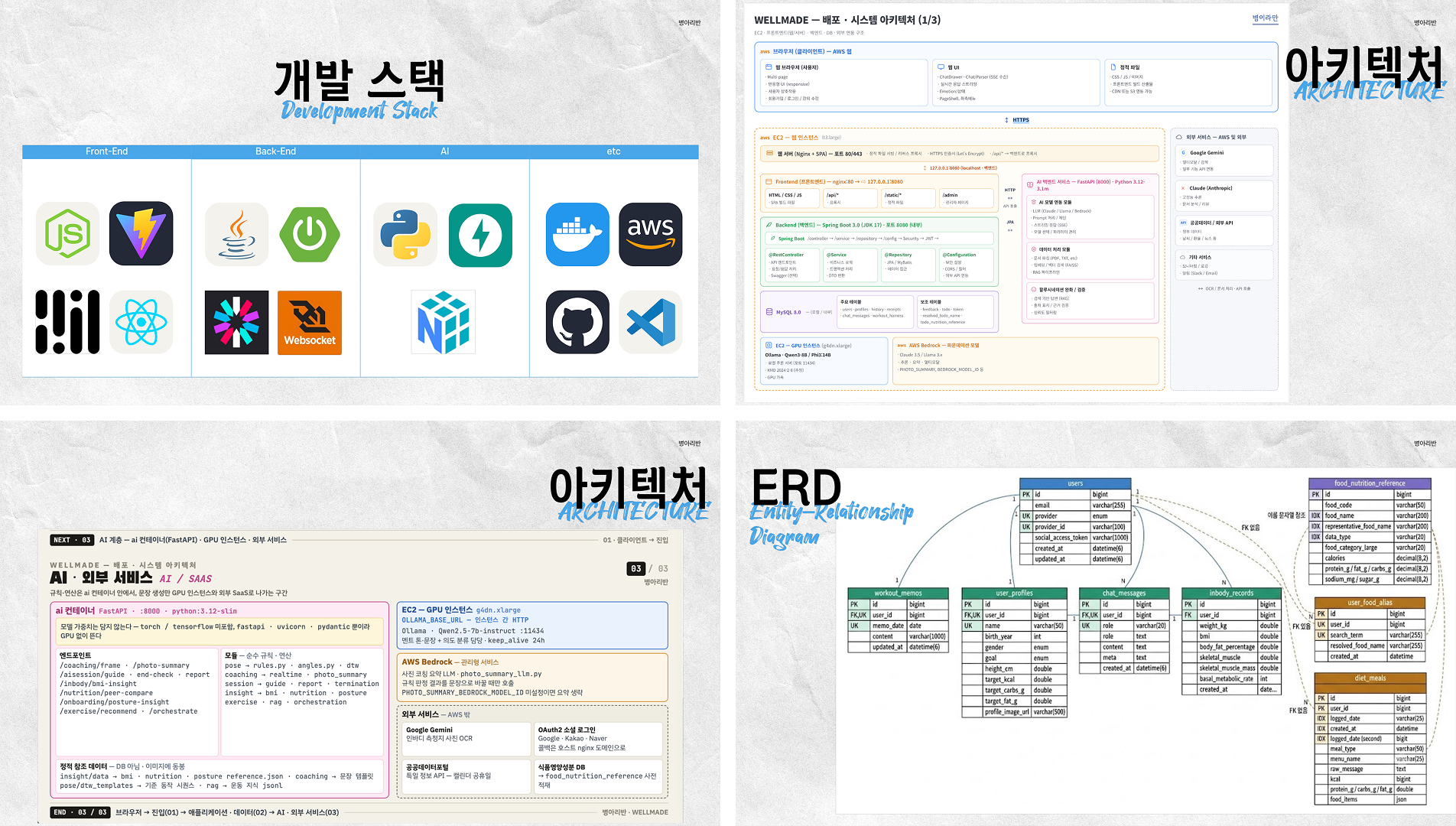 포트폴리오