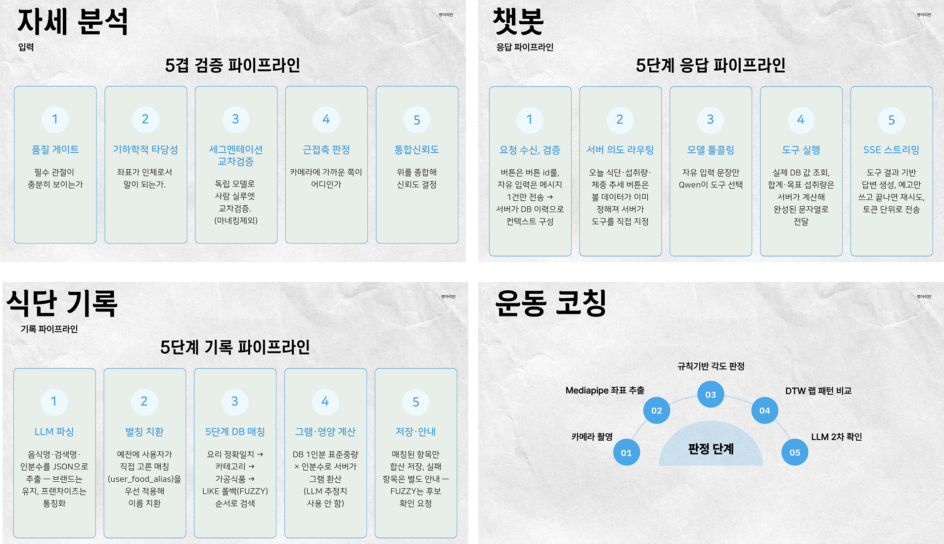 포트폴리오