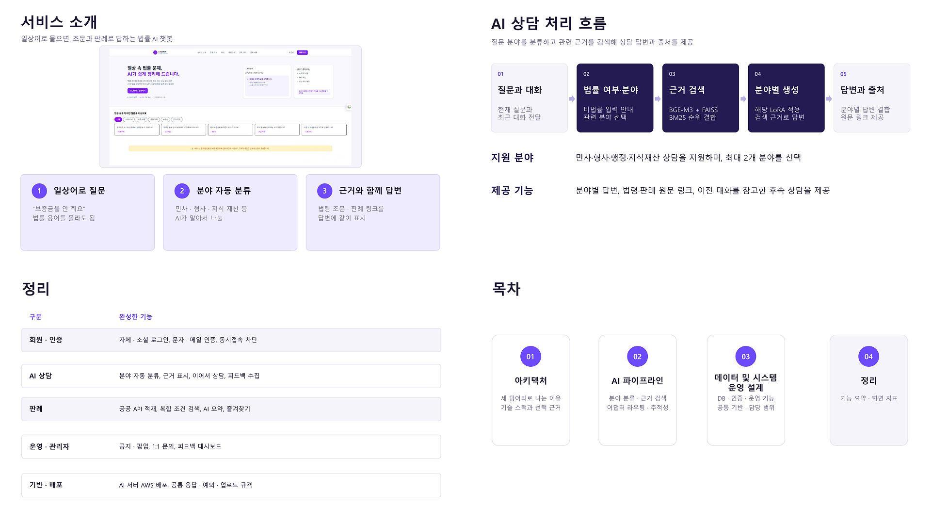 포트폴리오